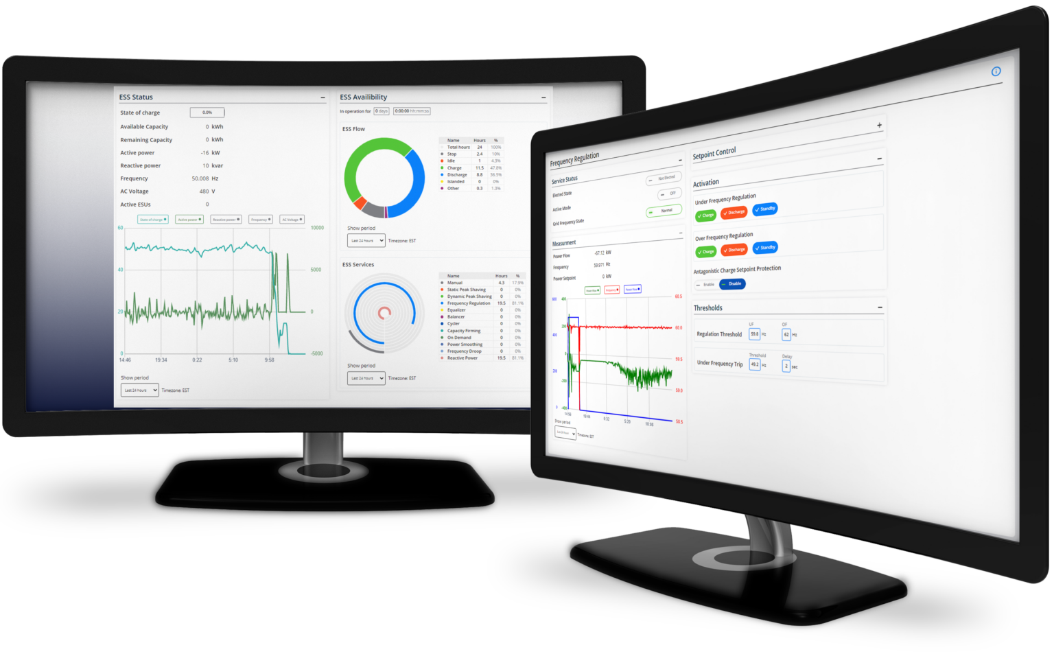 EVLOFLEX Our utility-grade energy storage solution