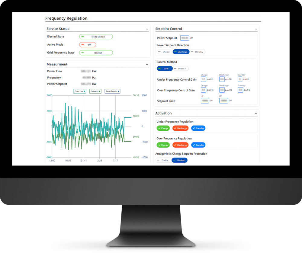 EVLOGIX