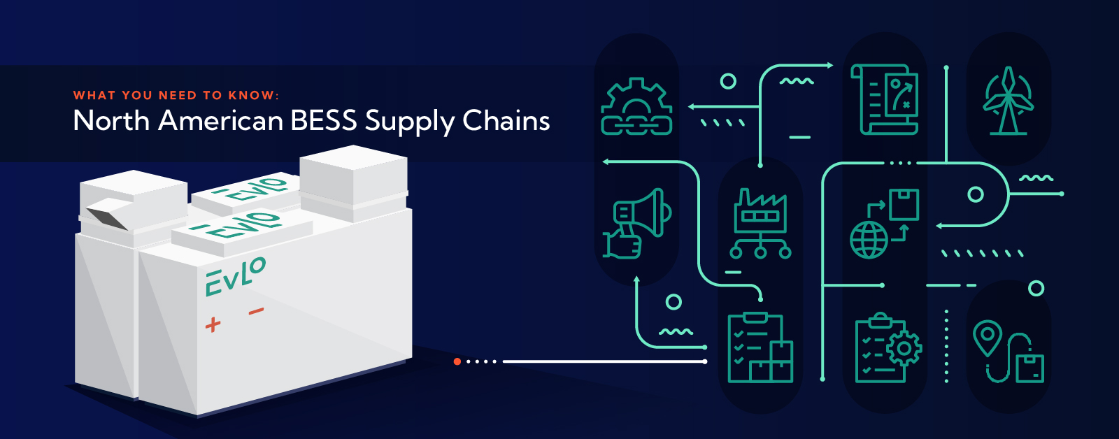 bess-supply-chains